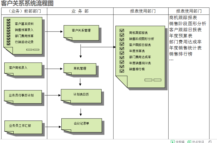 　乐动体育（中国）官方网站-LEDONG SPORTS
的具体操作步骤是怎样的