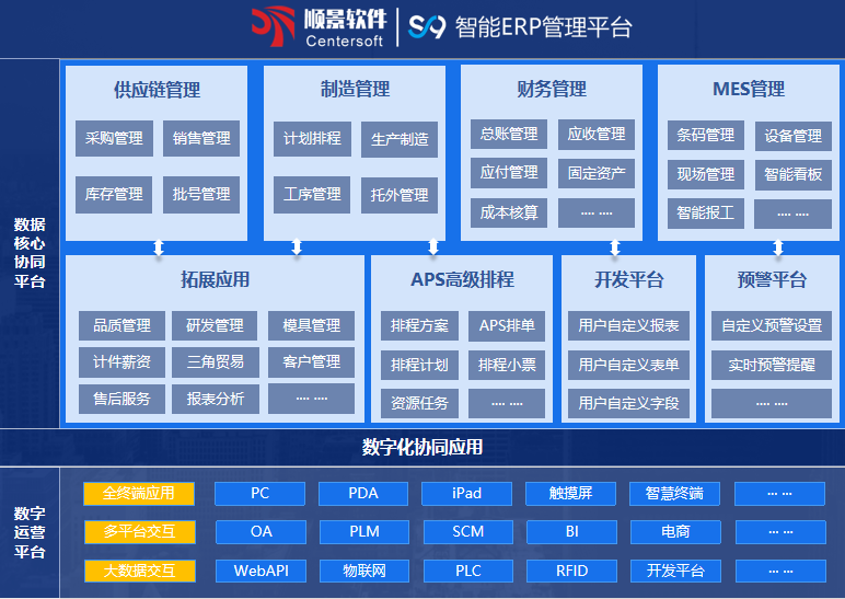 顺景S9 乐动体育(中国)官方网站-LEDONG SPORTS
顺景S9 乐动体育(中国)官方网站-LEDONG SPORTS