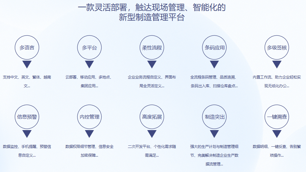 顺景S9 乐动体育(中国)官方网站-LEDONG SPORTS
顺景S9 乐动体育(中国)官方网站-LEDONG SPORTS